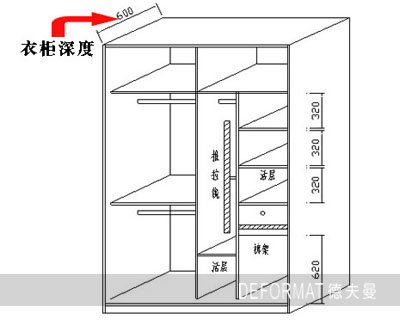 衣柜深度