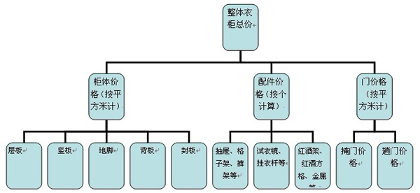 整体衣柜.jpg